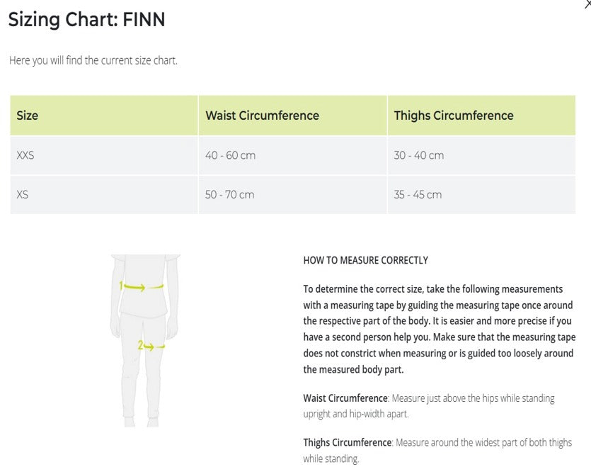 Edelrid Finn III Harness
