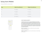Edelrid Prisma Harness
