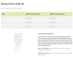 Edelrid Moe 3R Harness