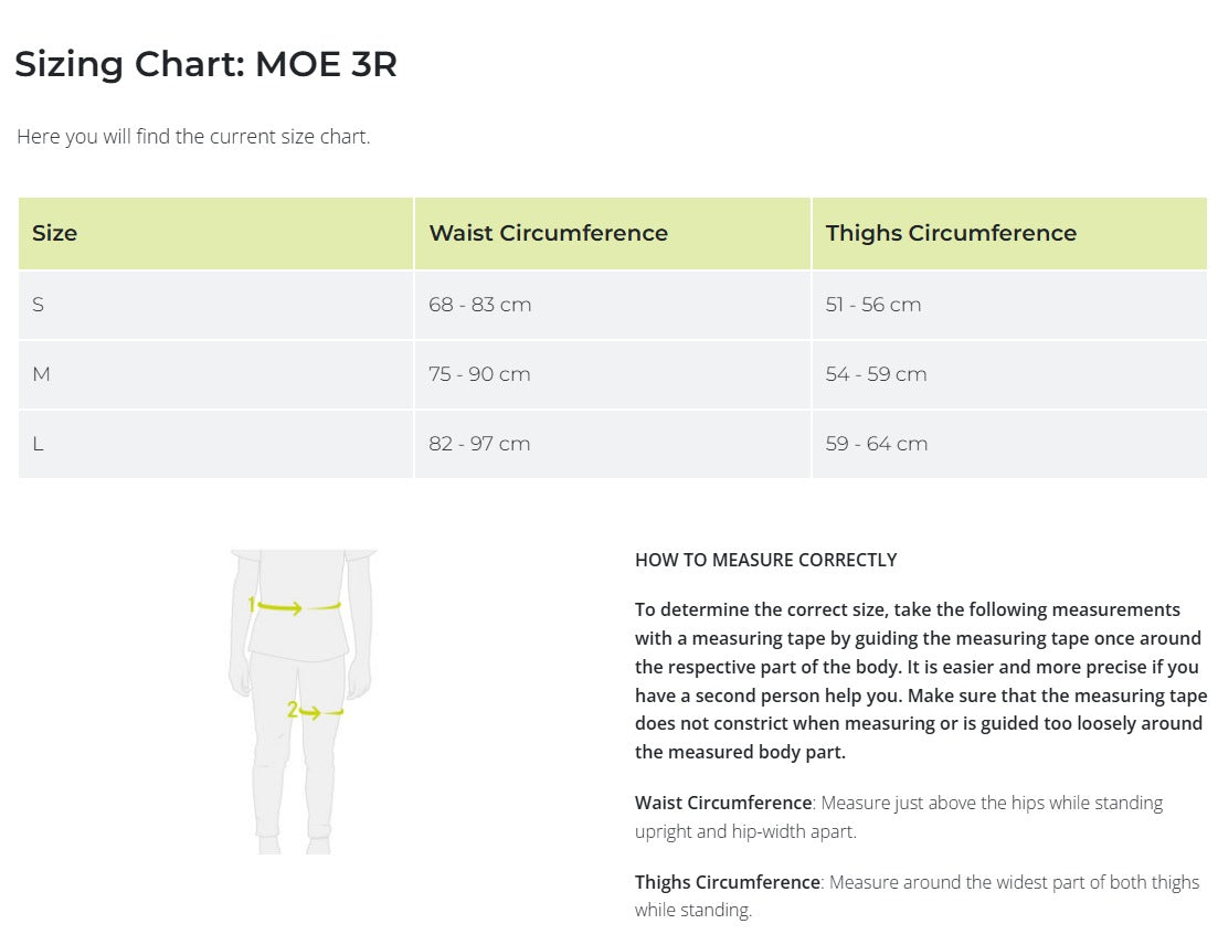 Edelrid Moe 3R Harness