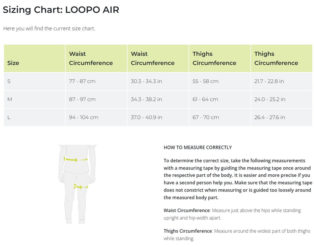 Edelrid Loopo Air white Harness
