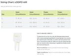 Edelrid Loopo Air white Harness