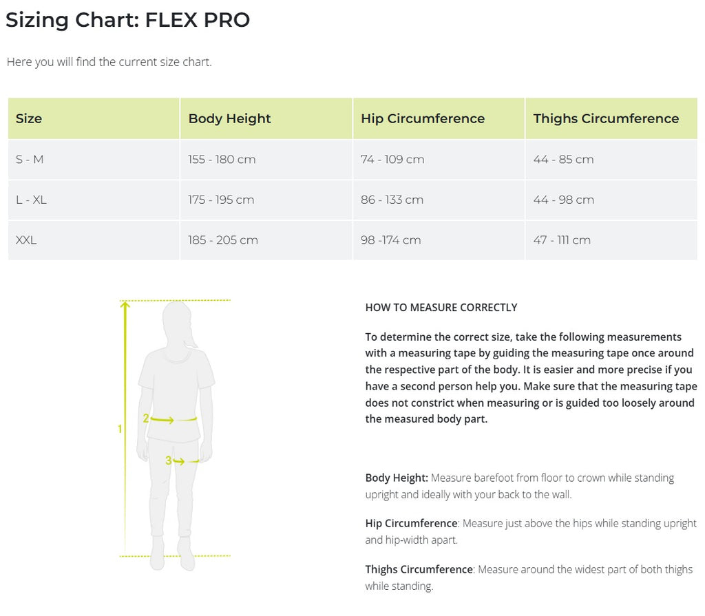 Edelrid Flex Pro II Full Body Harness
