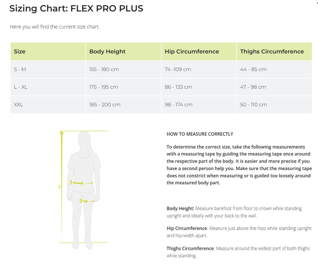 Edelrid Flex Pro Plus Full Body Harness