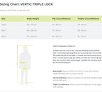 Edelrid Vertic Triple Lock II