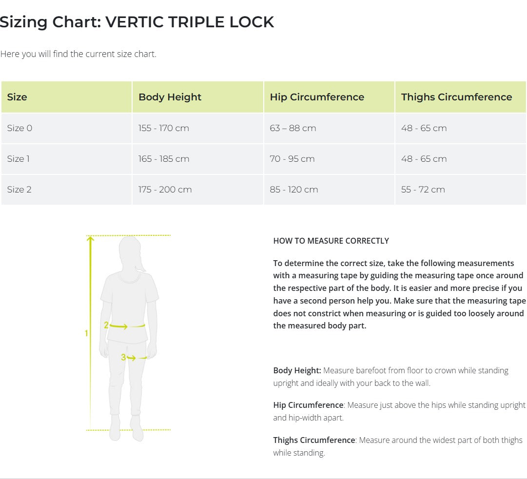 Edelrid Vertic Triple Lock II