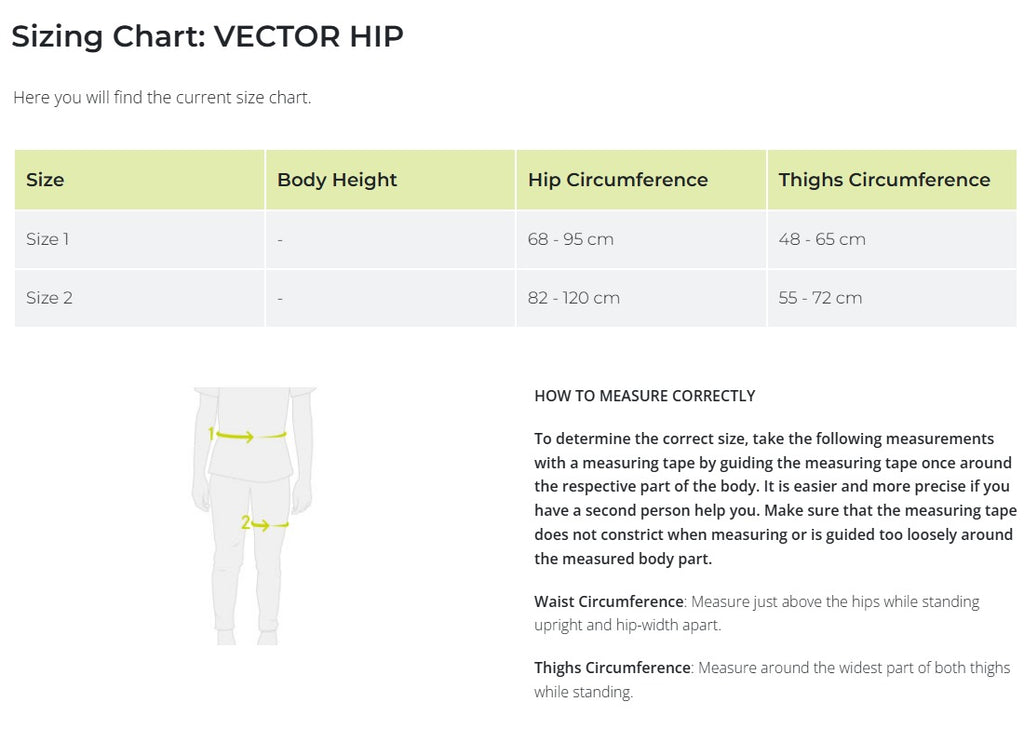 Edelrid Vector Hip