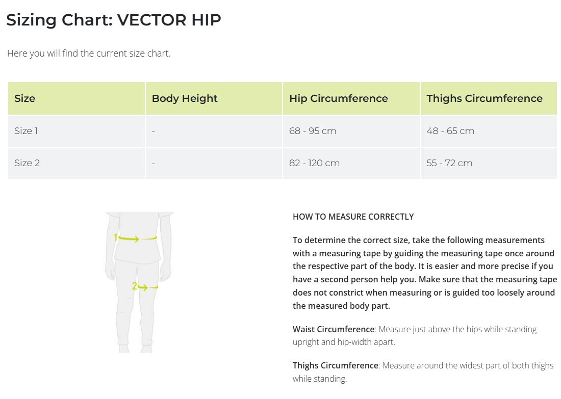 Edelrid Vector Hip
