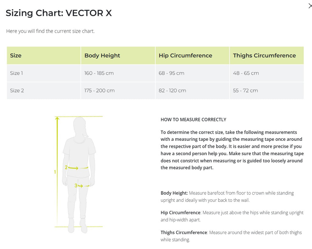 Edelrid Vector X