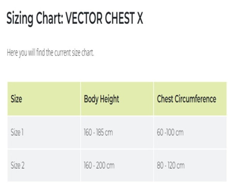 Edelrid Vector Chest X Harness