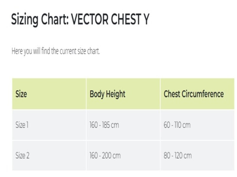 Edelrid Vector Chest Y