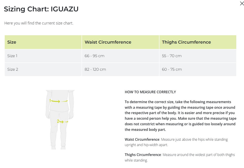 Edelrid Iguazu III Canyoneering Harness