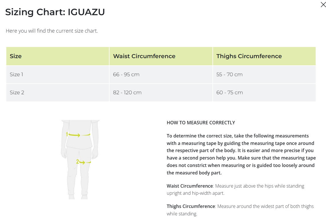 Edelrid Iguazu III Canyoneering Harness