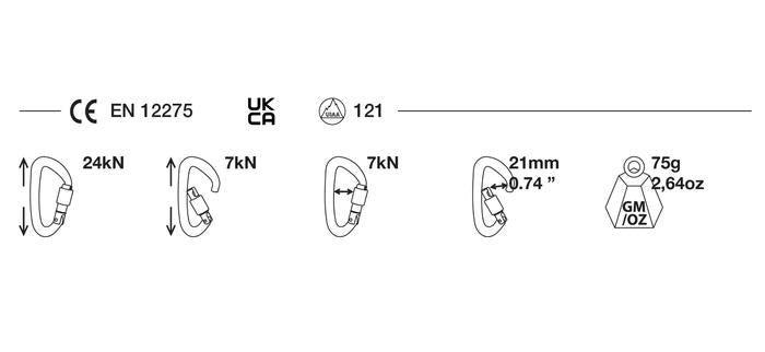 Wild Country Xenon HMS Trilock Carabiner