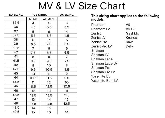 Evolv Phantom